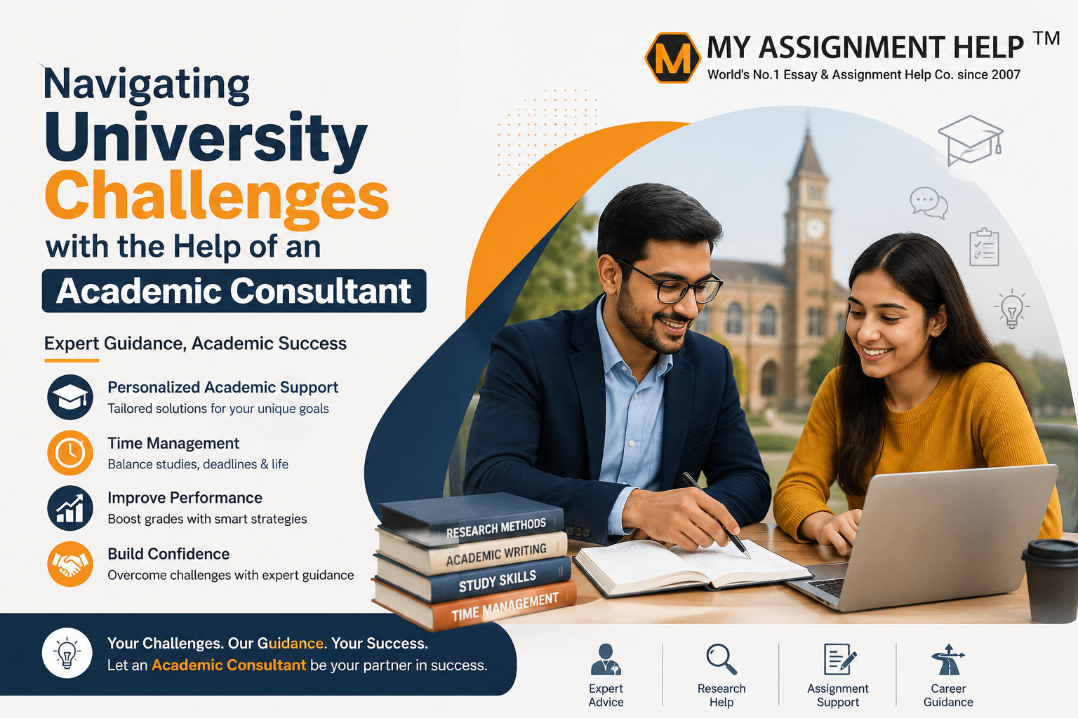 Navigating University Challenges with the Help of an Academic Consultant